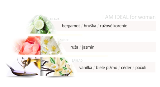 la_rive_i_am_ideal_pyramida 